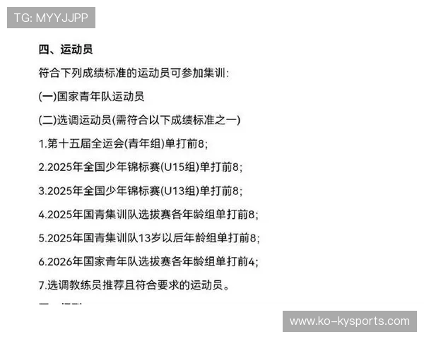 2026年羽毛球全国青训练营优秀营员国家训练名单第80轮更新，2021羽毛球国青集训
